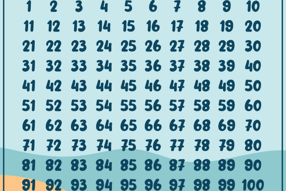 1 100 Chart 20 Free PDF Printables Printablee