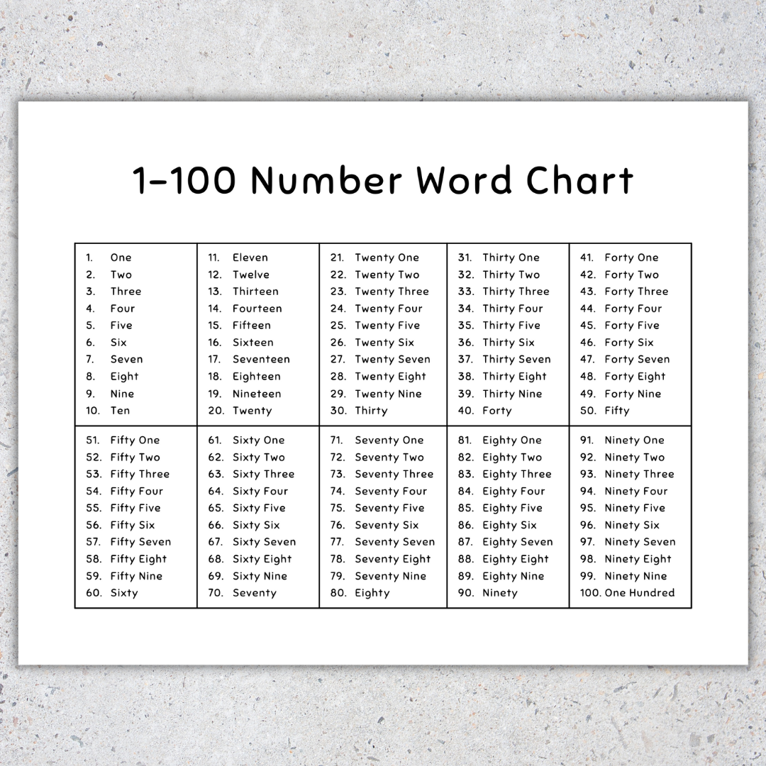 1 100 Number Word Chart 100 Chart Printable Made By Teachers