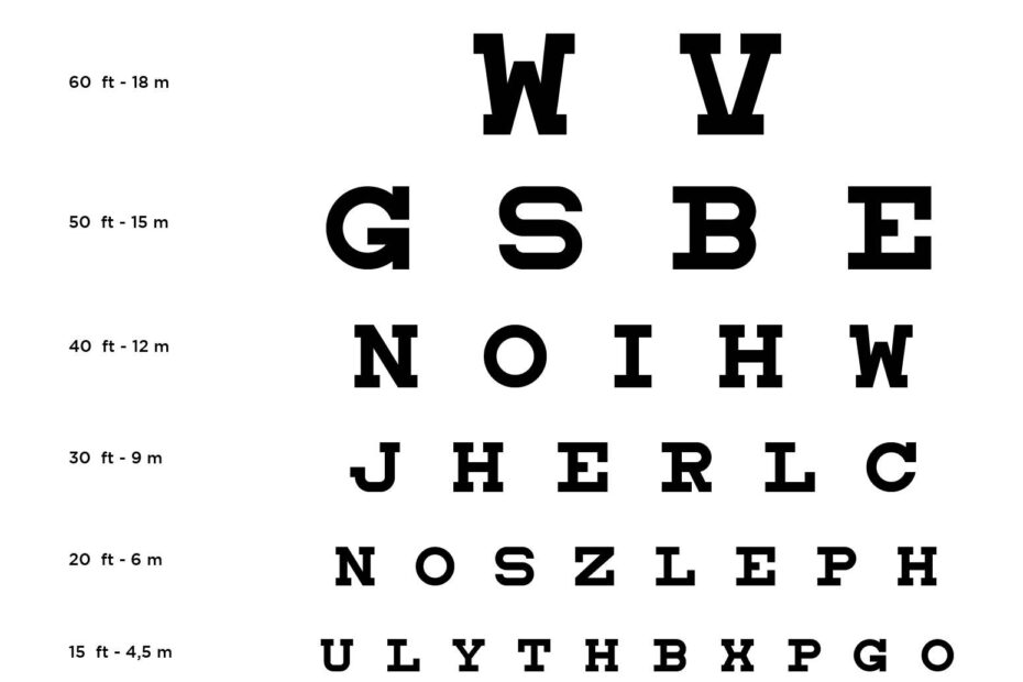 10 Best Snellen Eye Chart Printable Eye Chart Eye Exam Chart Eye