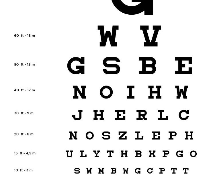 10 Best Snellen Eye Chart Printable PDF For Free
