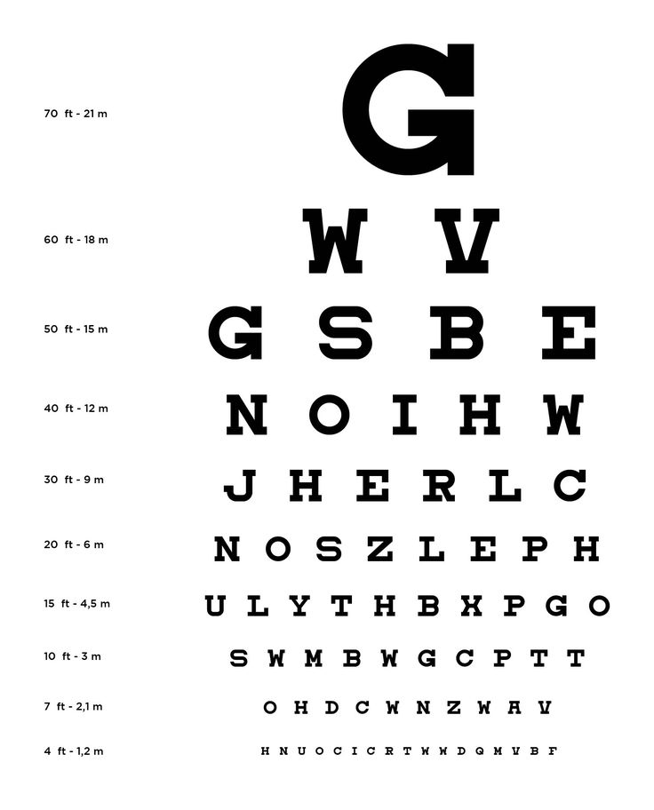 10 Best Snellen Eye Chart Printable PDF For Free