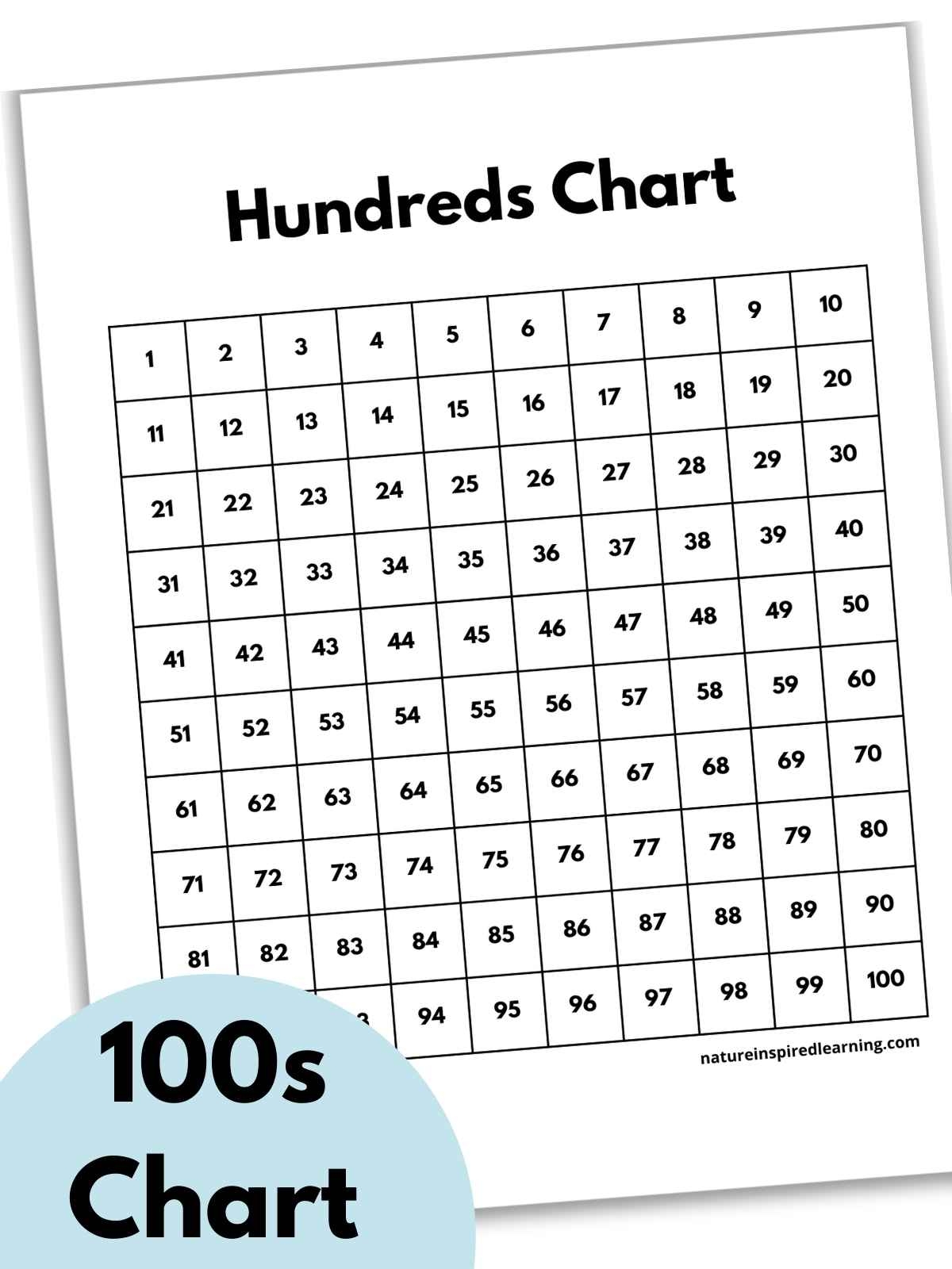 100 39 s Chart Printable A Comprehensive Guide To Types Creation And 