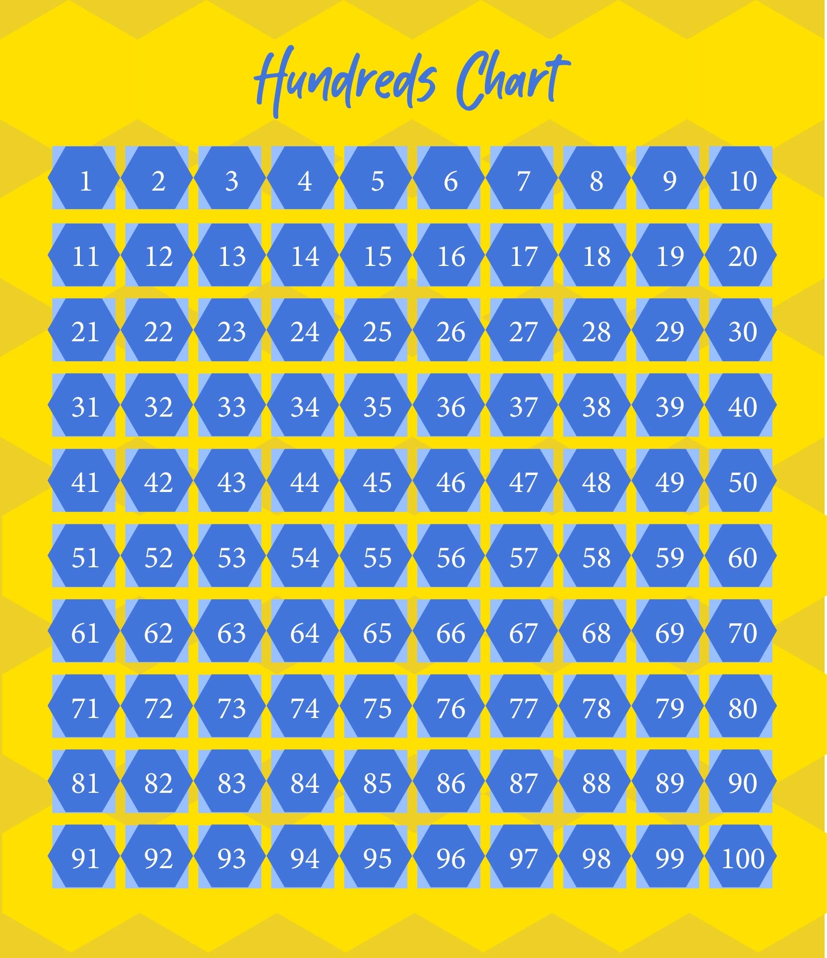 100 Charts Printable
