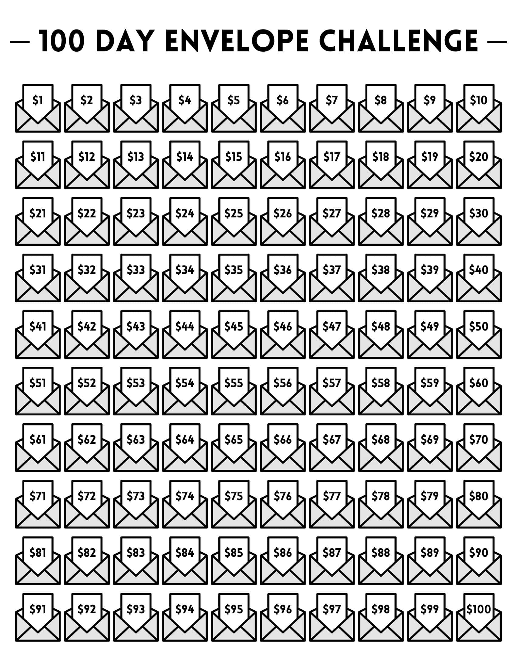 100 Envelope Challenge Chart Printable Printable Word Vrogue co