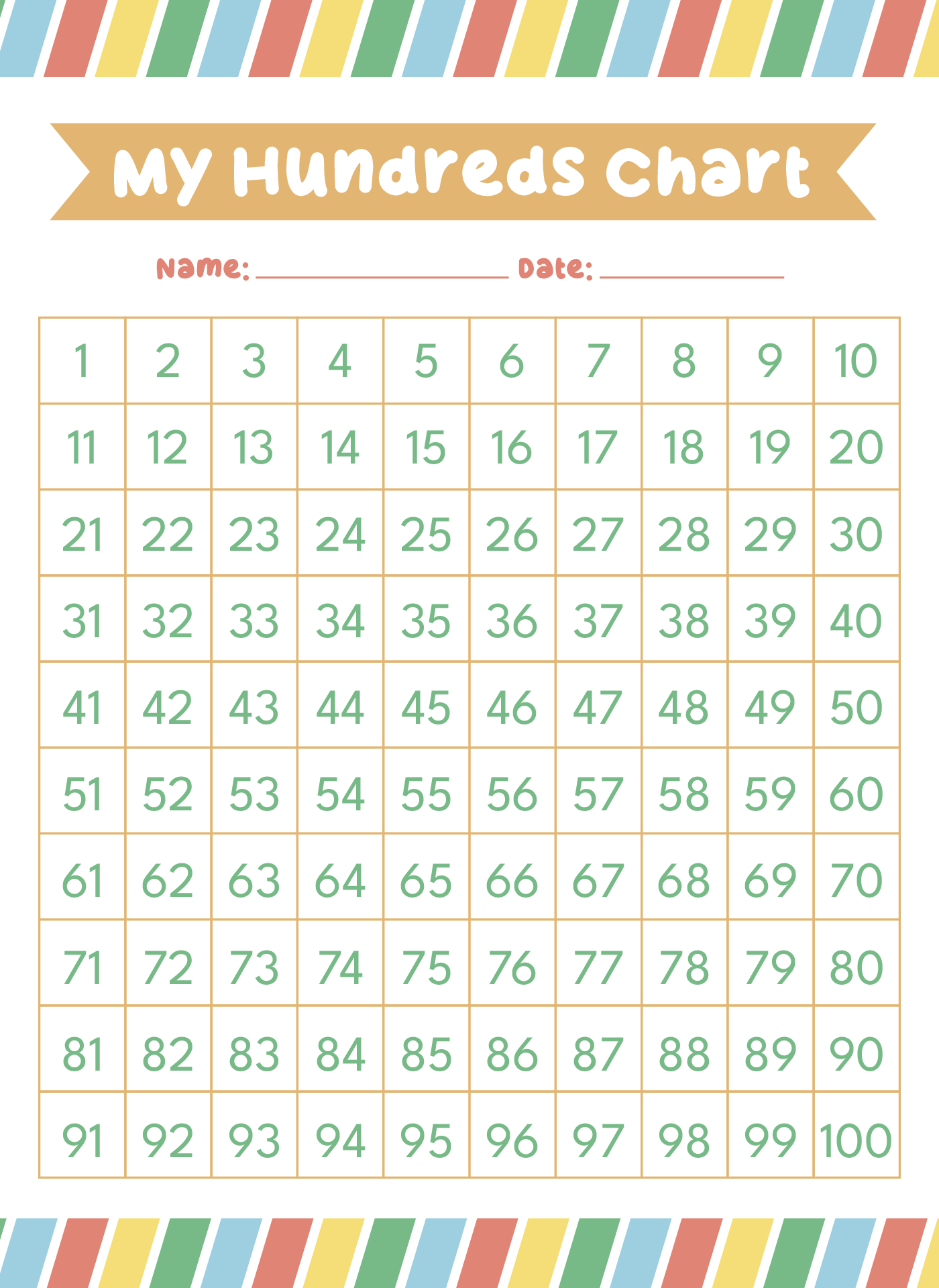 100s Chart Printable