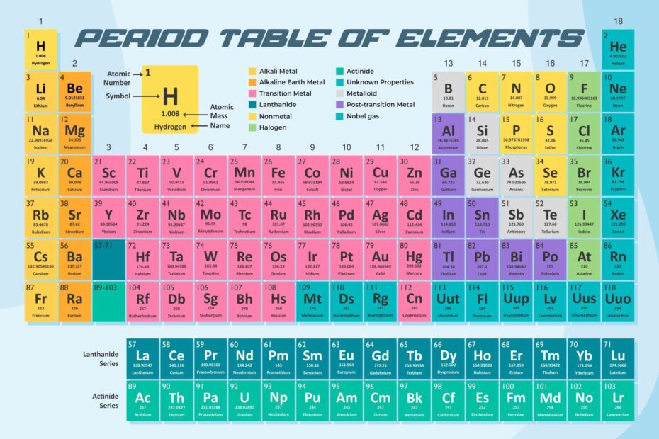 11 Best Free Printable Cleaning Business Forms