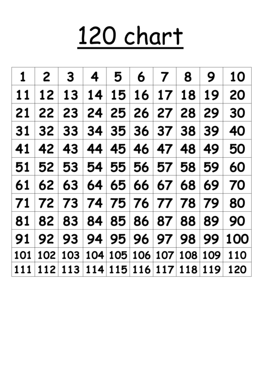 120 Printable Chart Printable Word Searches