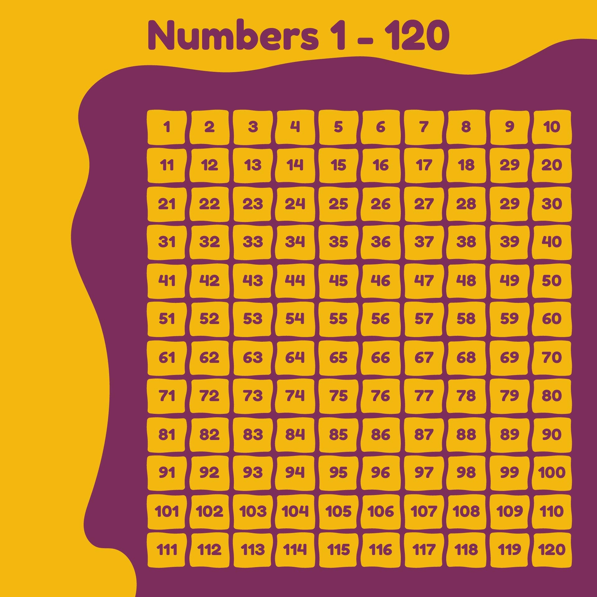 120 Printable Chart