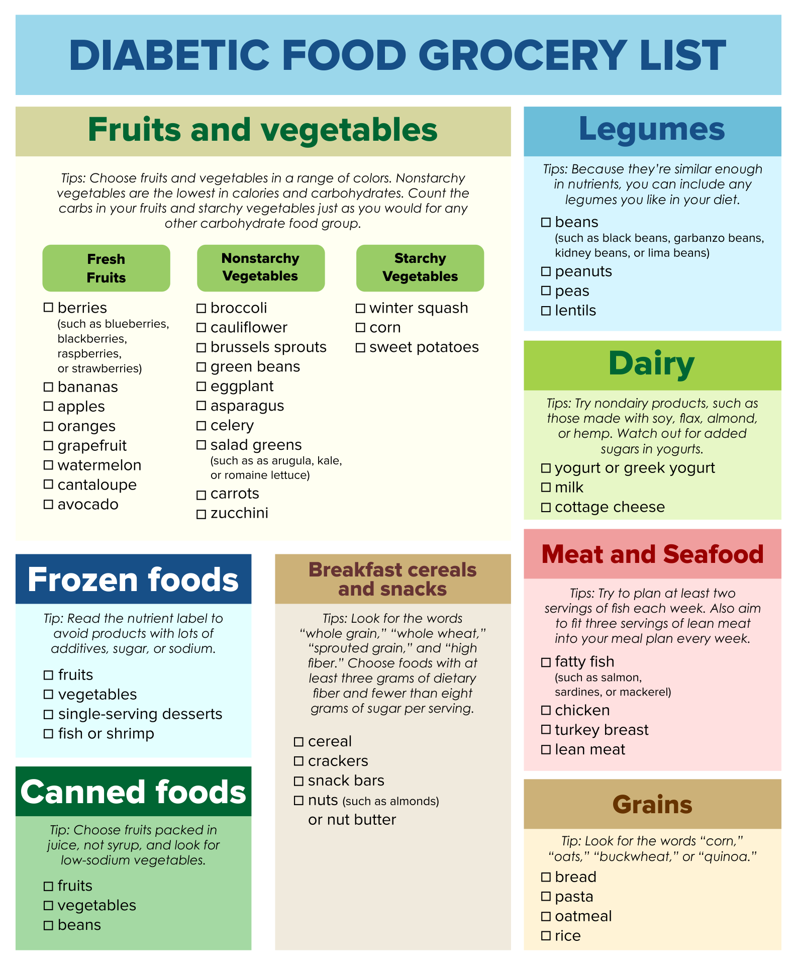 20 Best Printable Diabetic Food List PDF For Free At 43 OFF