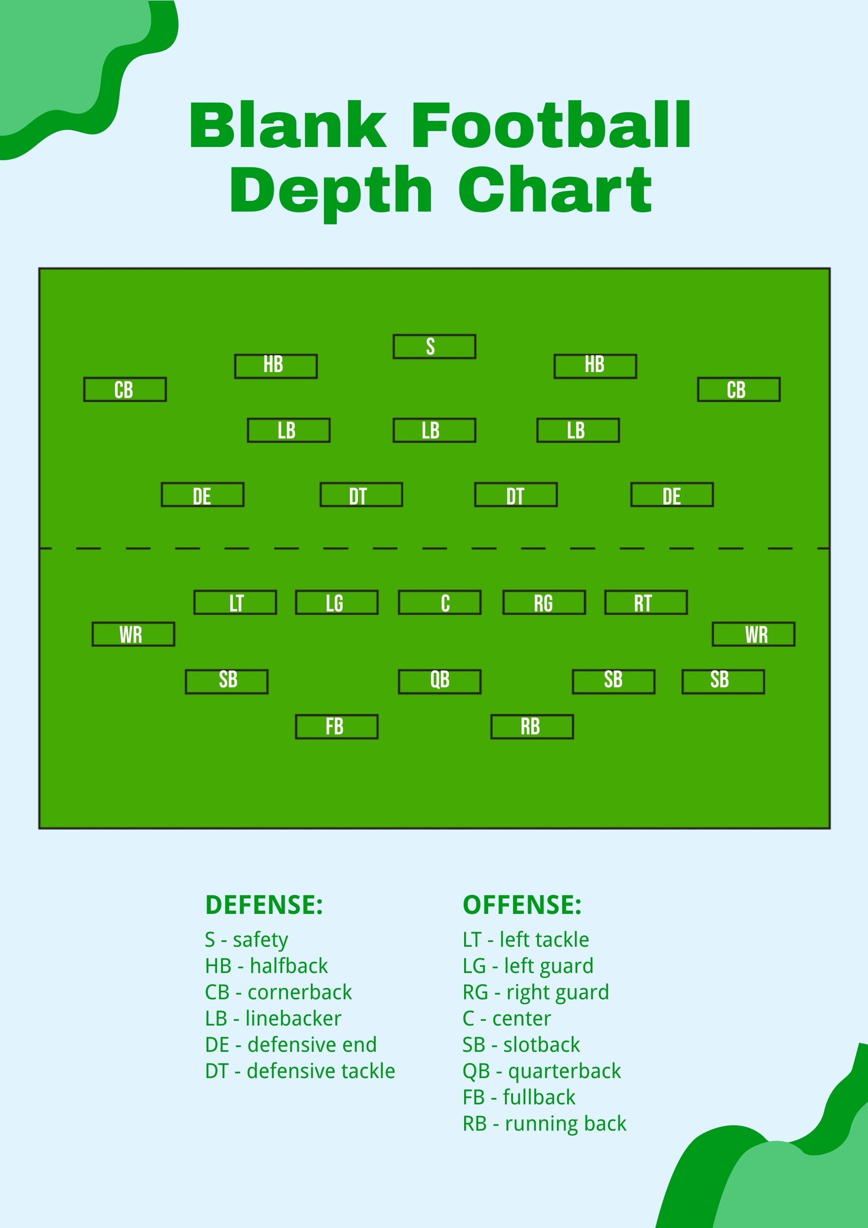 2024 Fantasy Football Depth Charts Printable Reena Catriona