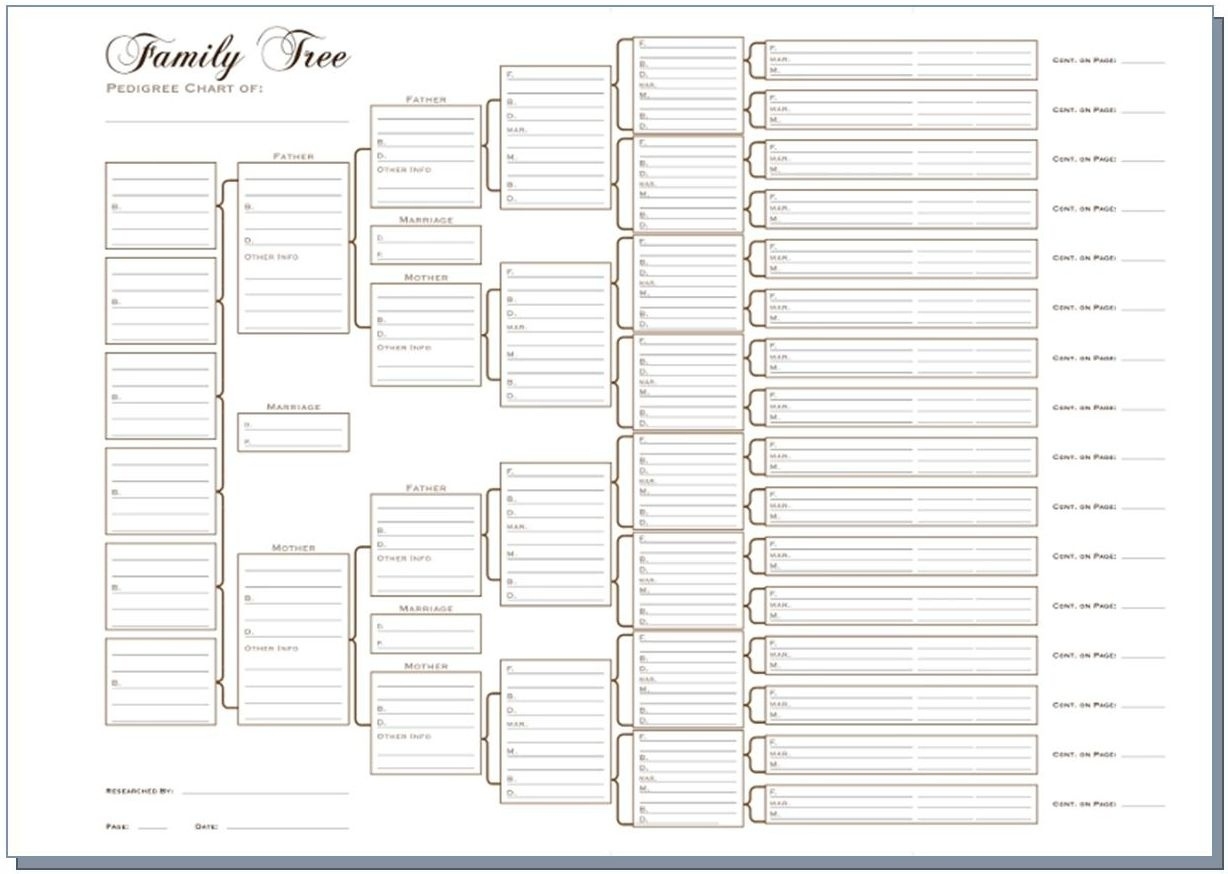 6 Generation Pedigree Chart White Templates Family Tree Chart 