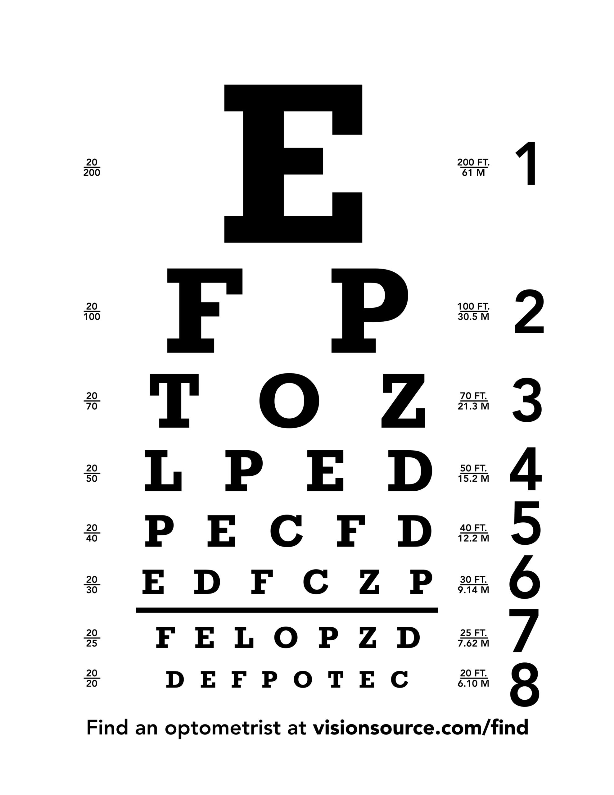 A4 SNELLEN CHART PDF Eye Chart Printable
