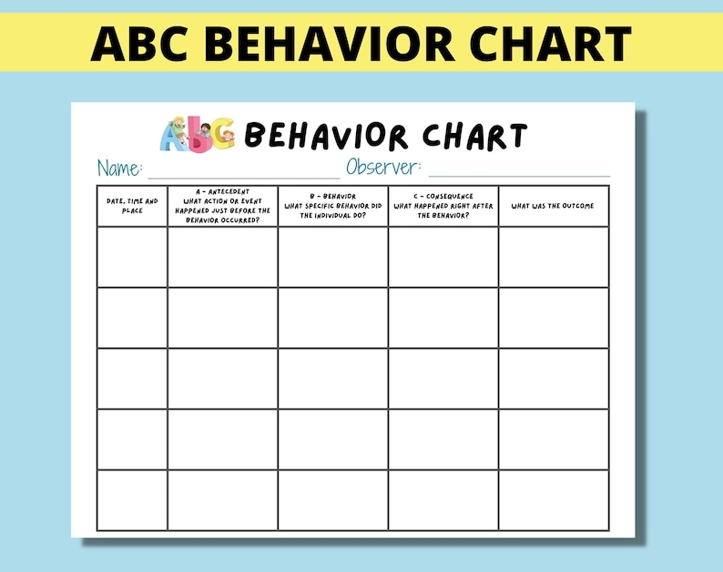 Abc Behaviour Chart Printable USE EDU PL