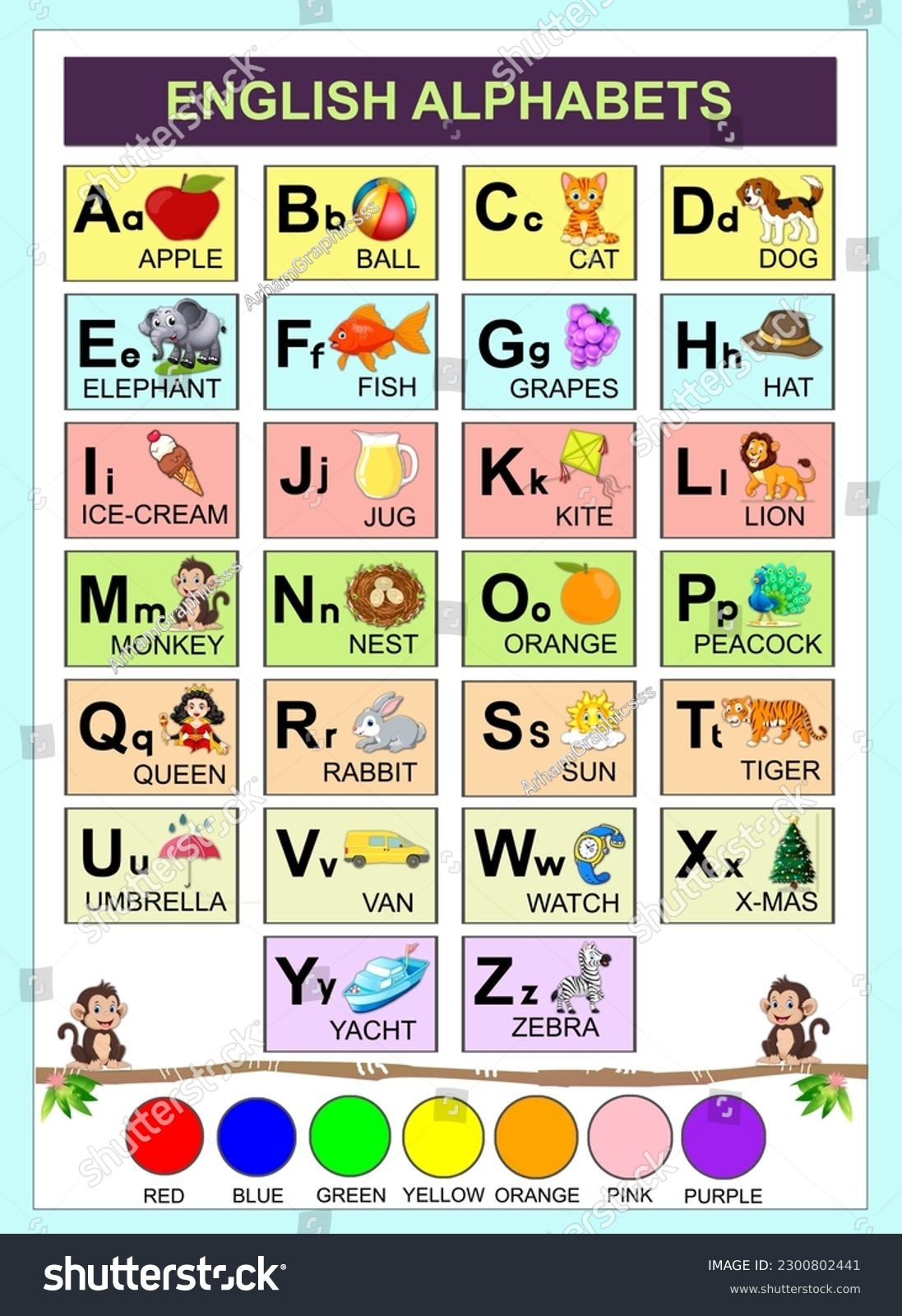 Abc Chart Alphabet Chart Printable Alphabet Chart English Alphabet The 