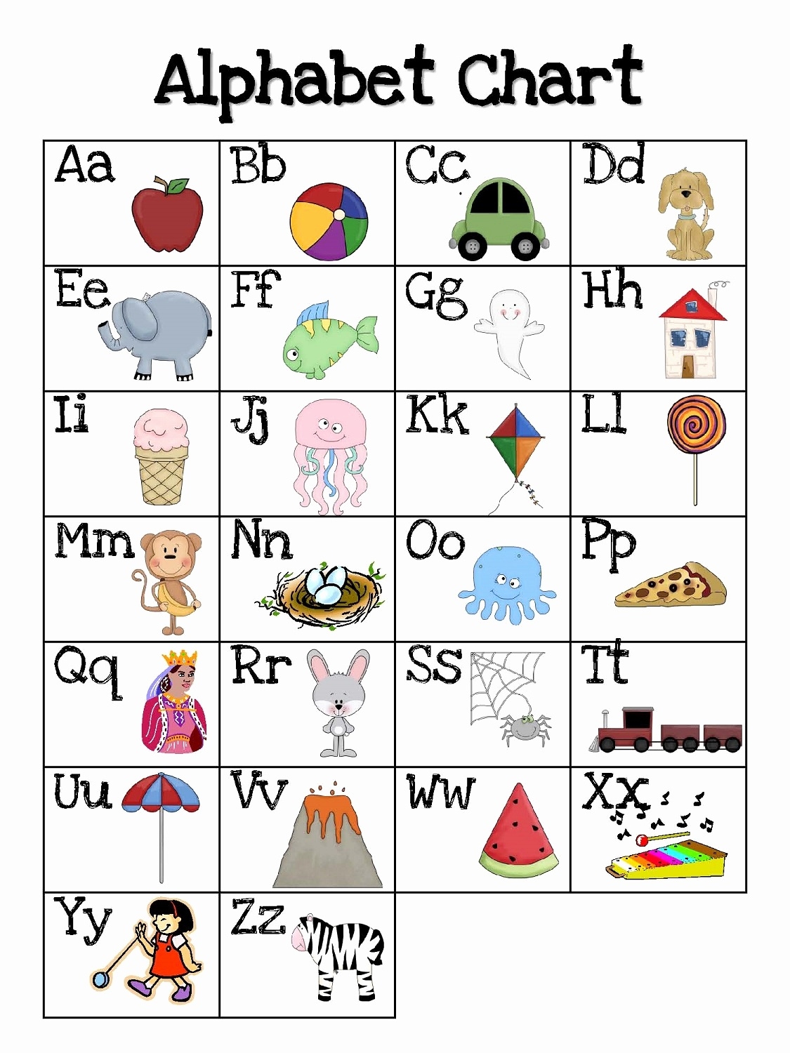 Abc Chart Free Printable