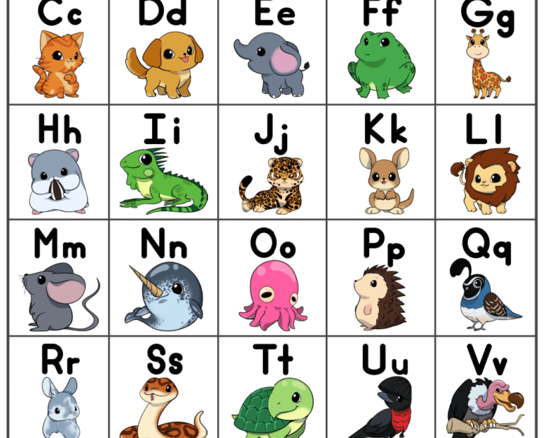 ABC Chart Printable For Kids