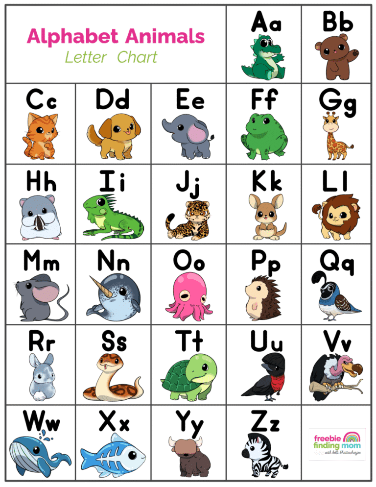 ABC Chart Printable For Kids