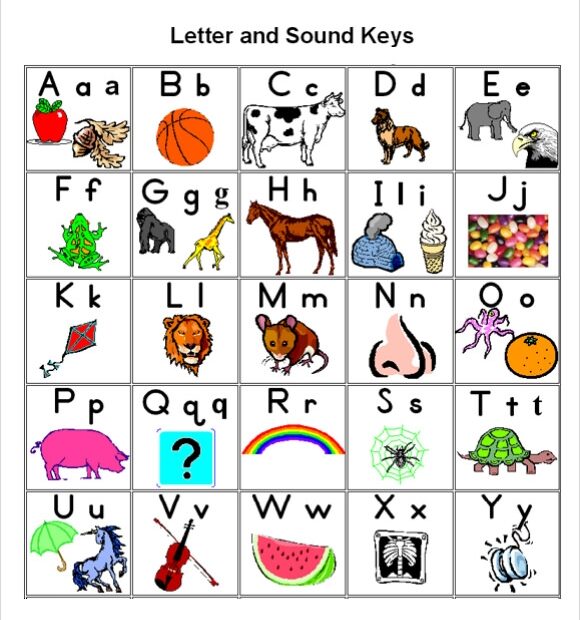 Abc Chart Printable Pdf Printable Word Searches