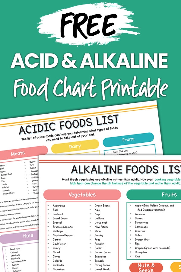 Alkaline Food Chart Printable Printable Free Templates