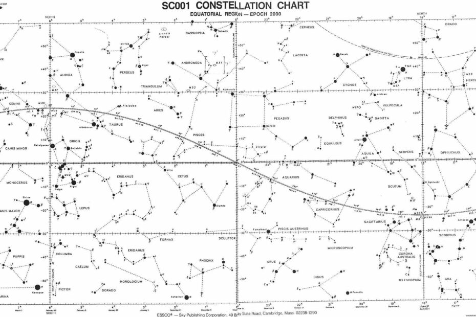 All Sky Constellation Chart With RA DEC To Set Our Digital Sky