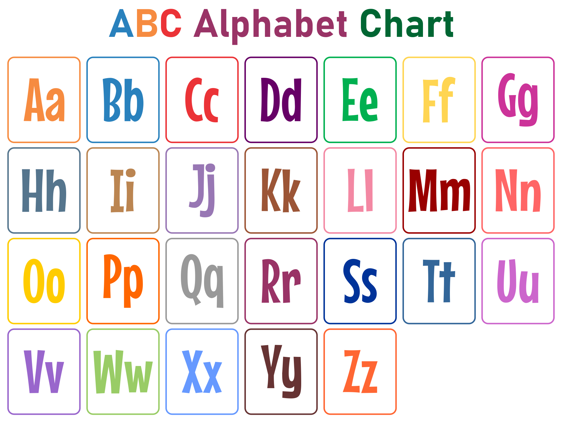 Alphabet Chart Alphabet Chart Printable Alphabet Preschool Alphabet 
