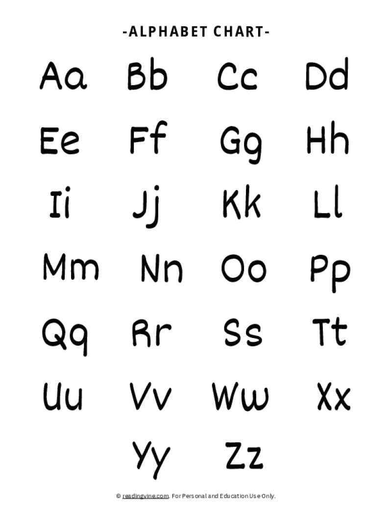 Alphabet Chart Printable Alphabet Printables Alphabet 56 OFF
