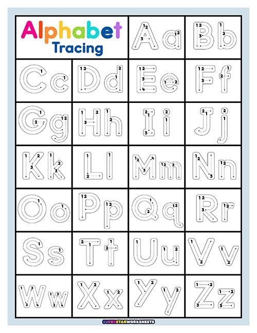 Alphabet Tracing Charts