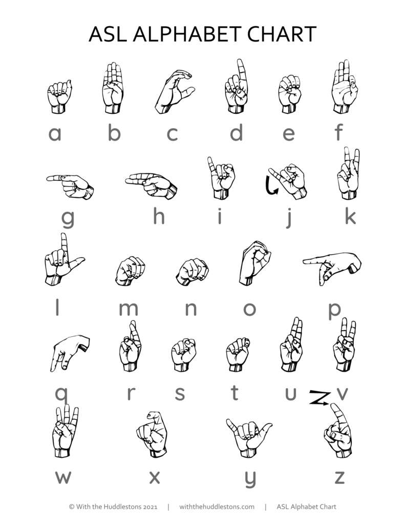 ASL Alphabet Chart With The Huddlestons