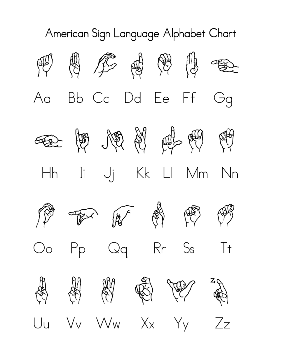 Asl Alphabet Printable Chart Printable Word Searches