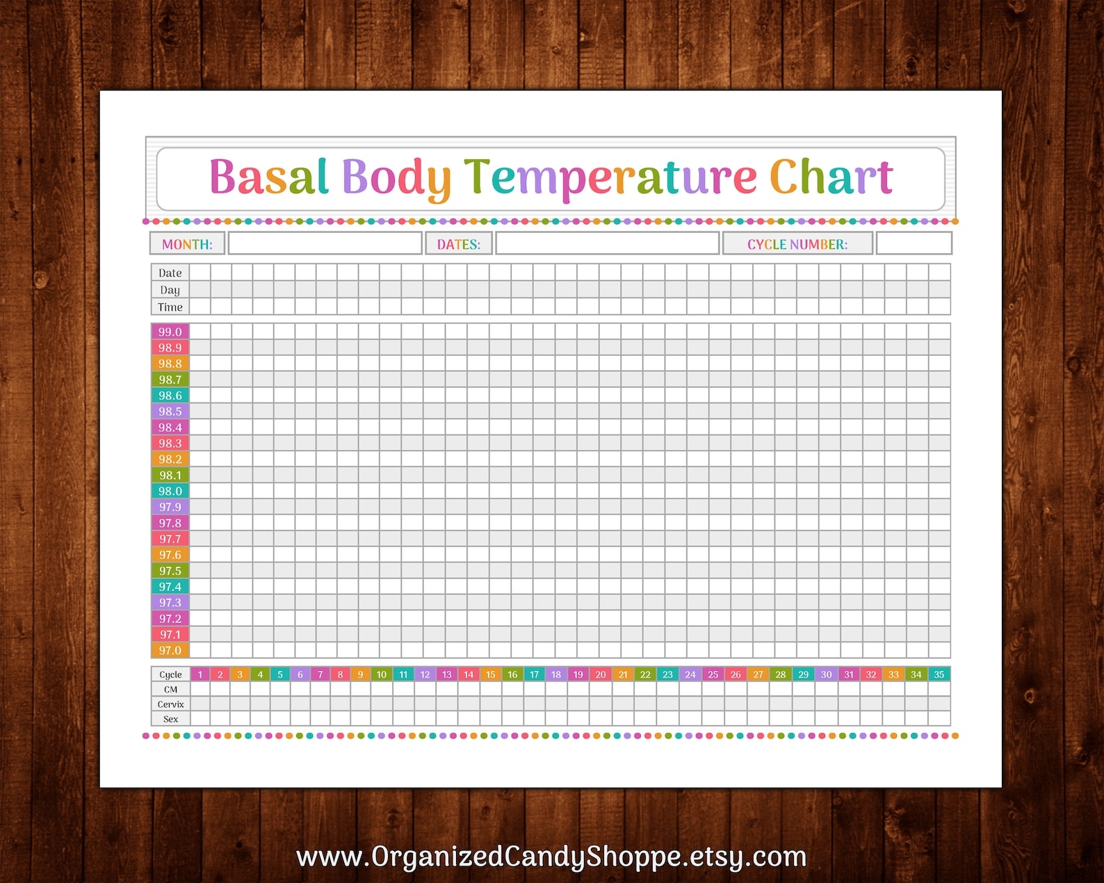 Basal Body Temperature Chart Basal Body Temperature C Vrogue co