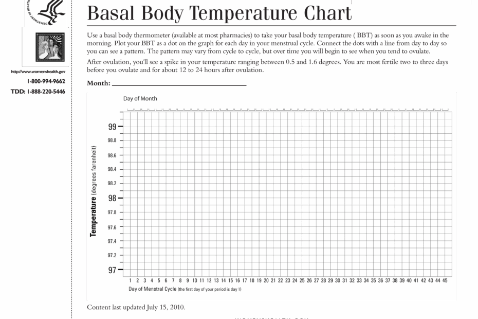 Basal Body Temperature Chart Printable Printable Word Searches