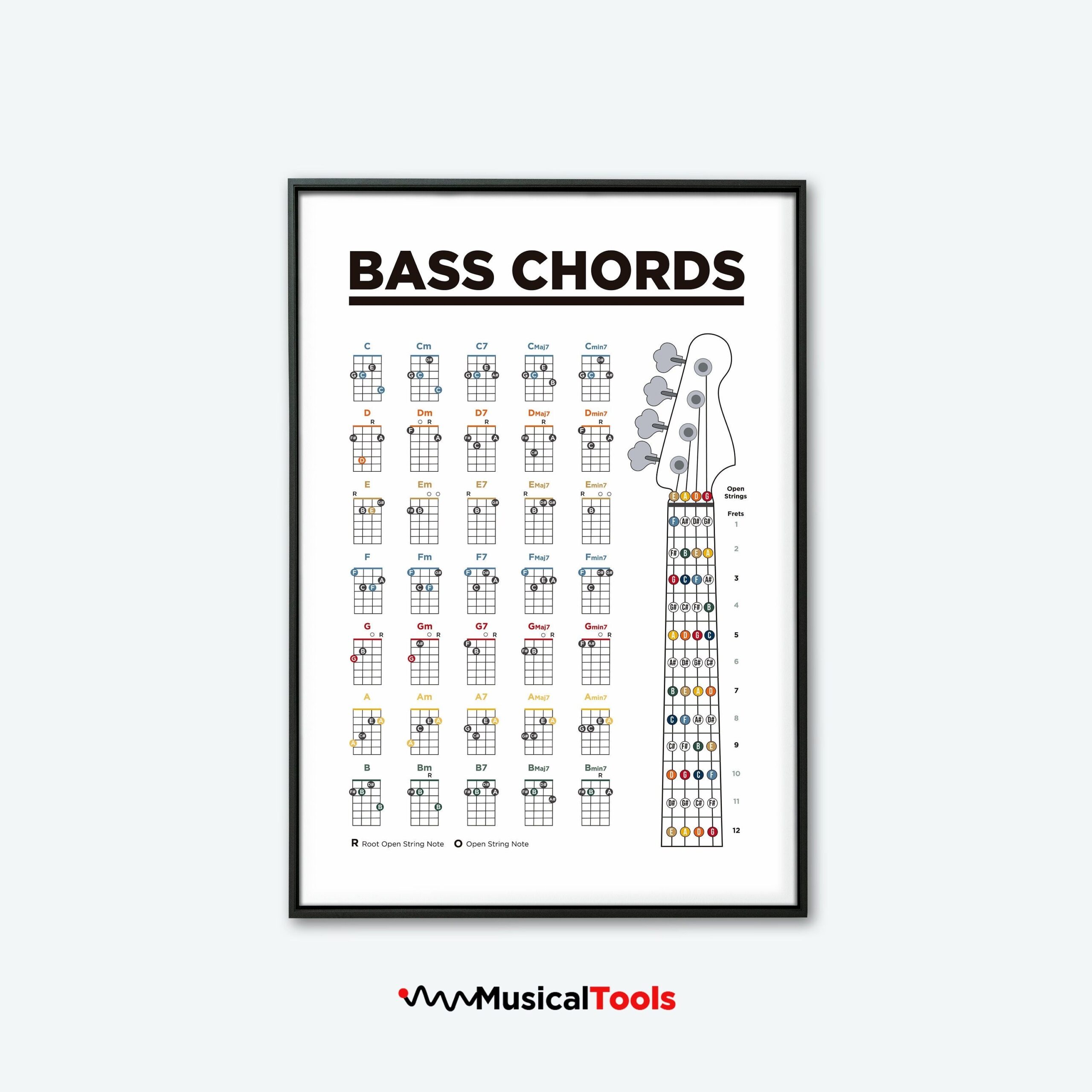 Bass Guitar Chords Chart Printable Poster Learn Bass Guitar Bass 