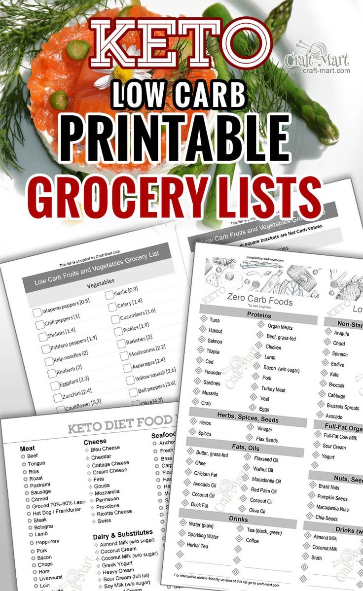 Beginner Chart Low Carb Food List Printable Printable Board Games