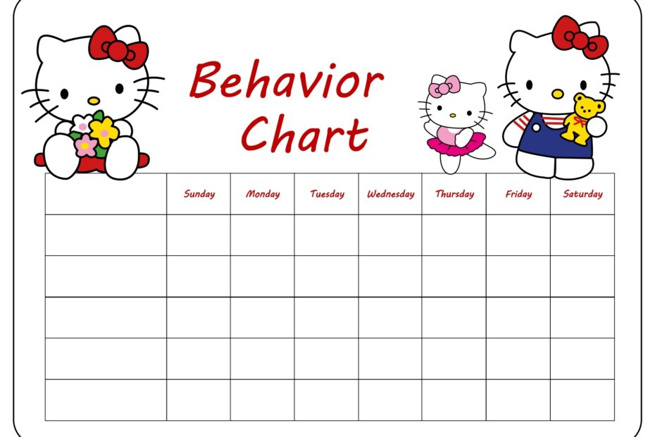 Behavior Charts 10 Free PDF Printables Printablee