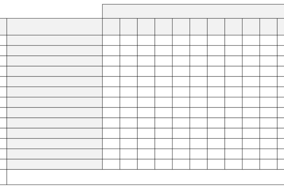 Blank Printable Charts