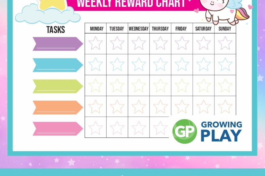 Blank Reward Chart Printable Reward Chart Template Reward 40 OFF