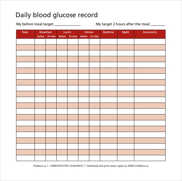 Blood Glucose Level Chart Printable Printable Free Templates