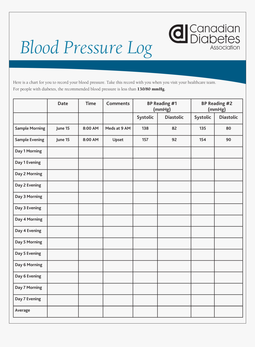 Blood Pressure Log Printable Sugar Sheets Free