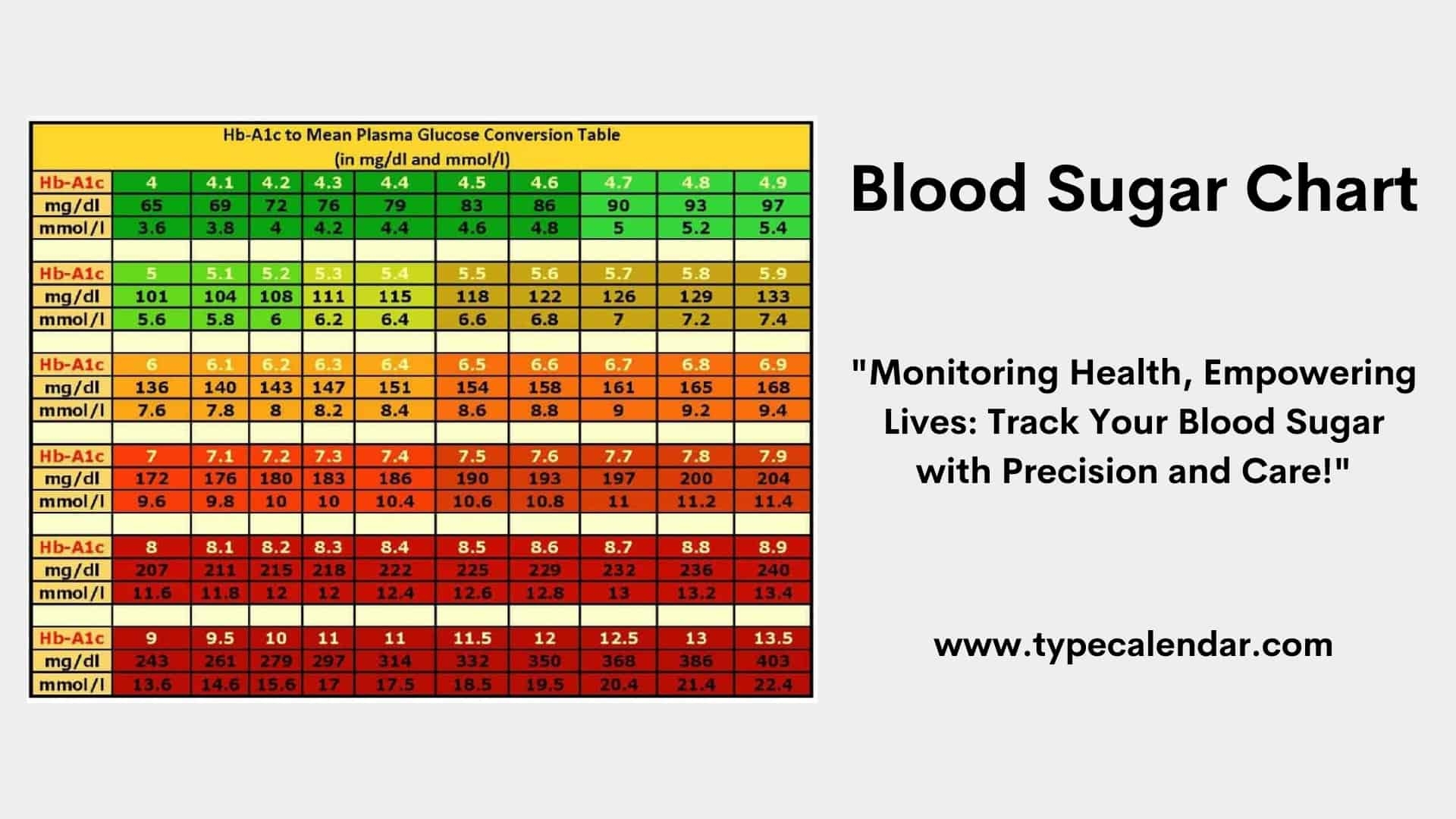 Blood Sugar Levels Chart Printable Printable Free Templates