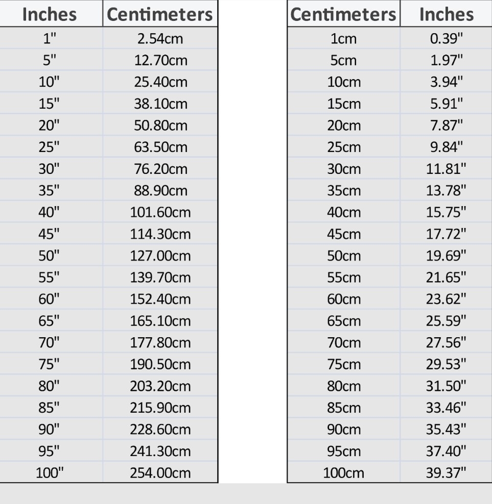 Centimeters To Inches Chart Printable Free