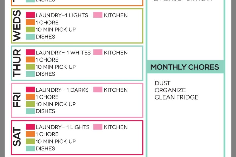 Cleaning Chart Printable