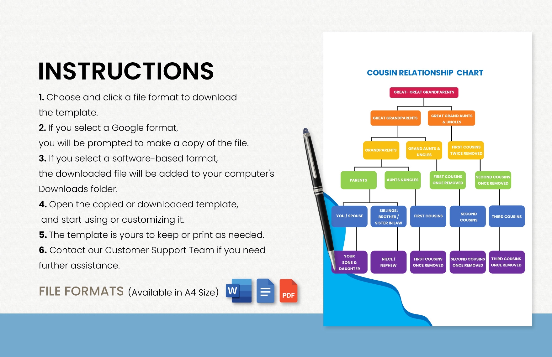 Cousin Chart Printable Printable Free Templates