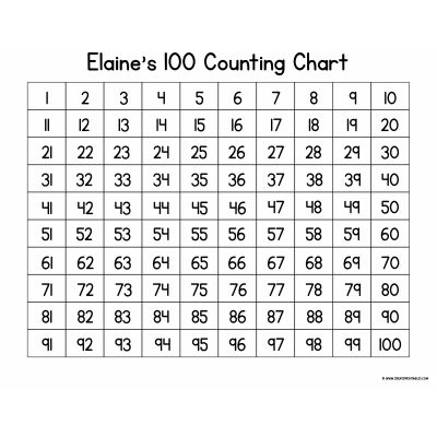 CreatePrintables 100 Counting Chart Printable Includes Skip Counting