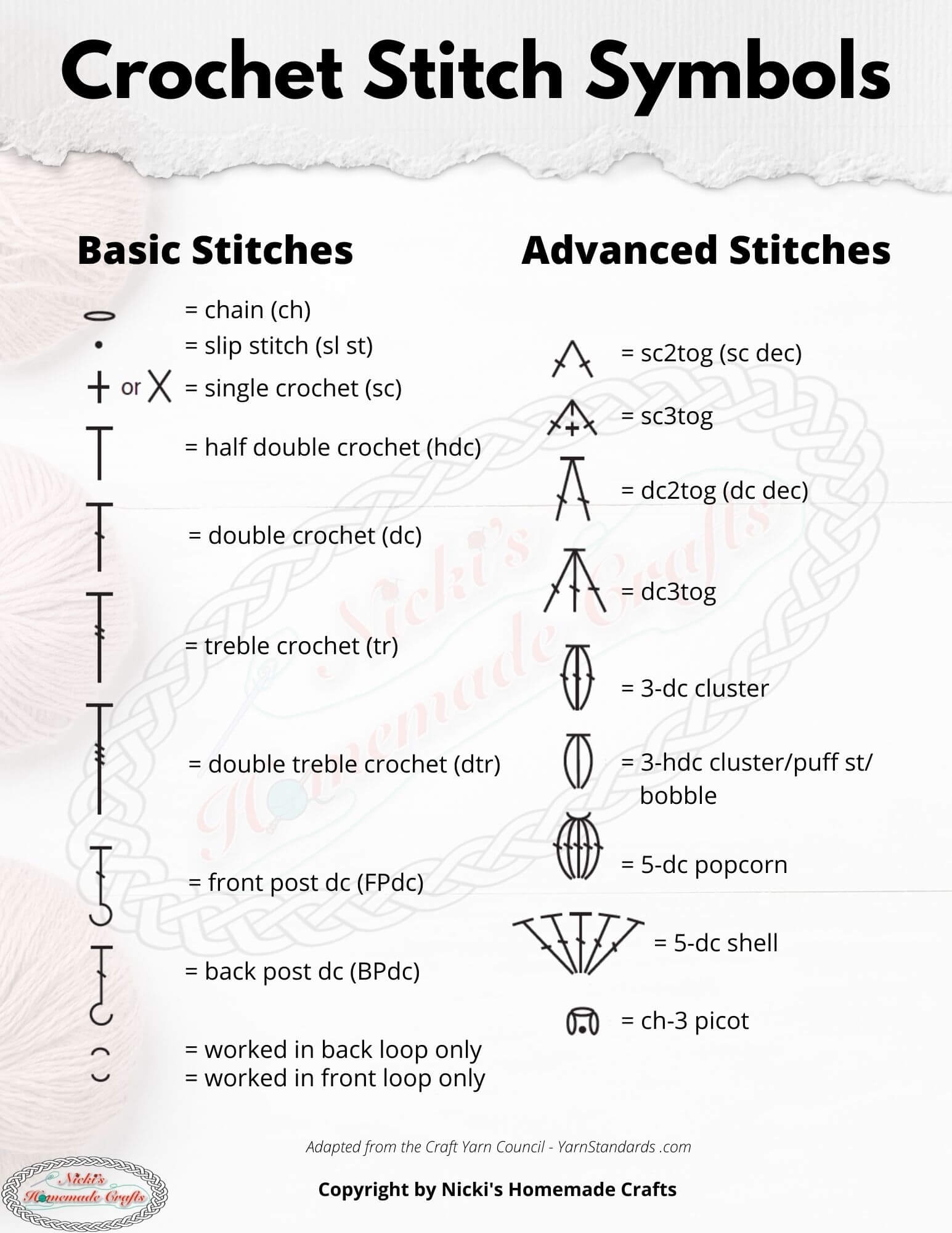 Crochet Chart Symbols Bilarasa