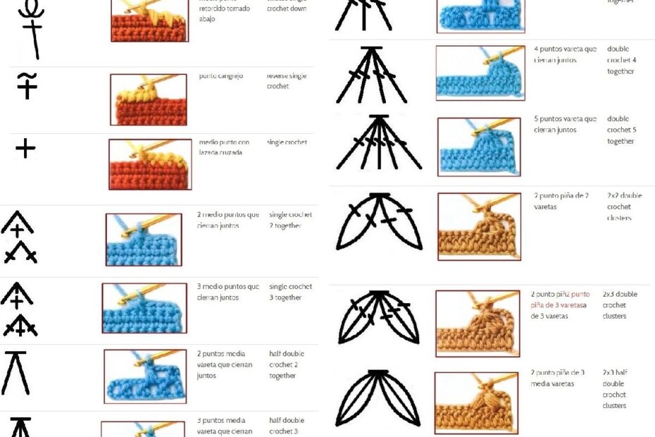 Crochet Symbols Chart Printable Printablefinder