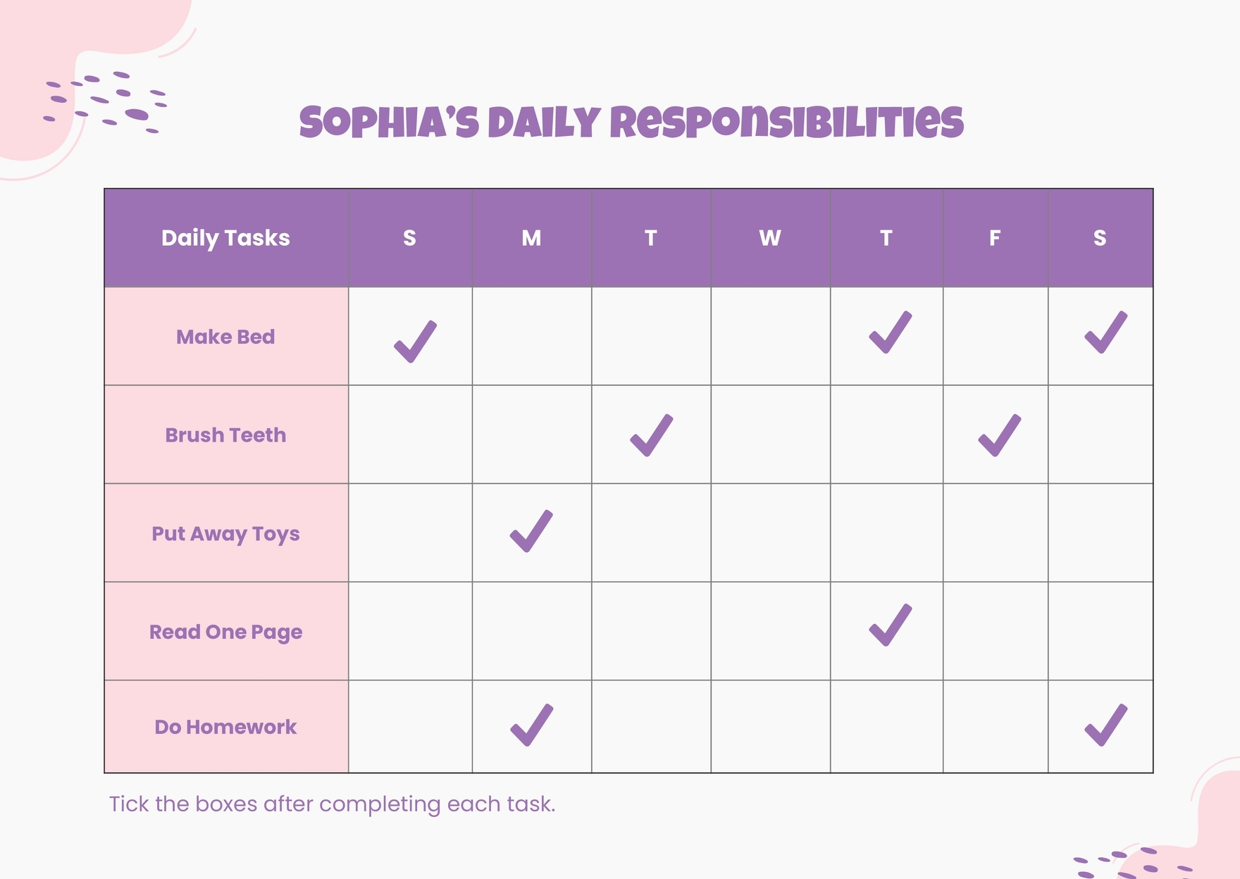Daily Responsibility Chart Template In Illustrator PDF Download 