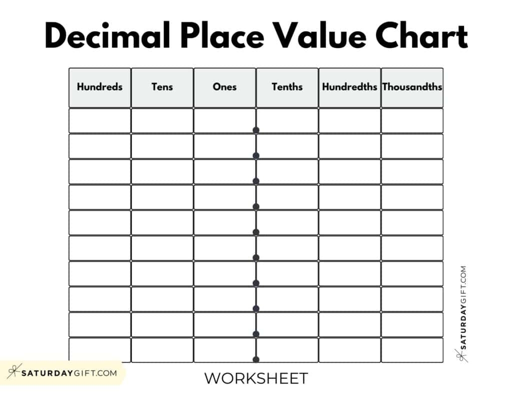 Decimal Place Value Chart Free Printable Place Value Chart With 