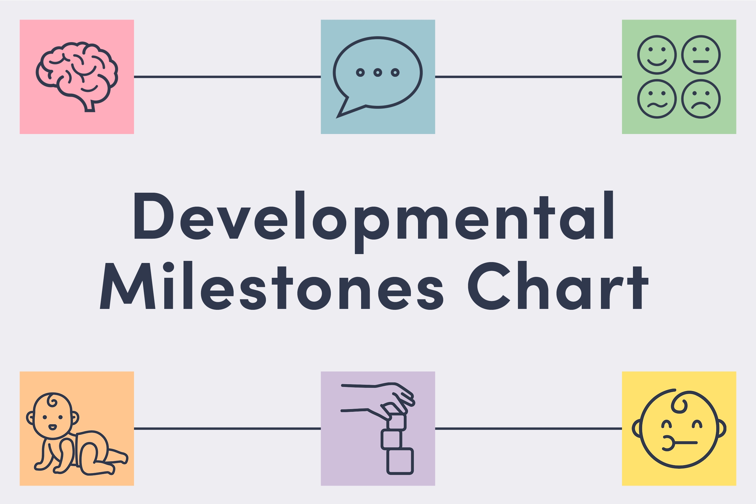Developmental Milestones Chart Jethro Jeff