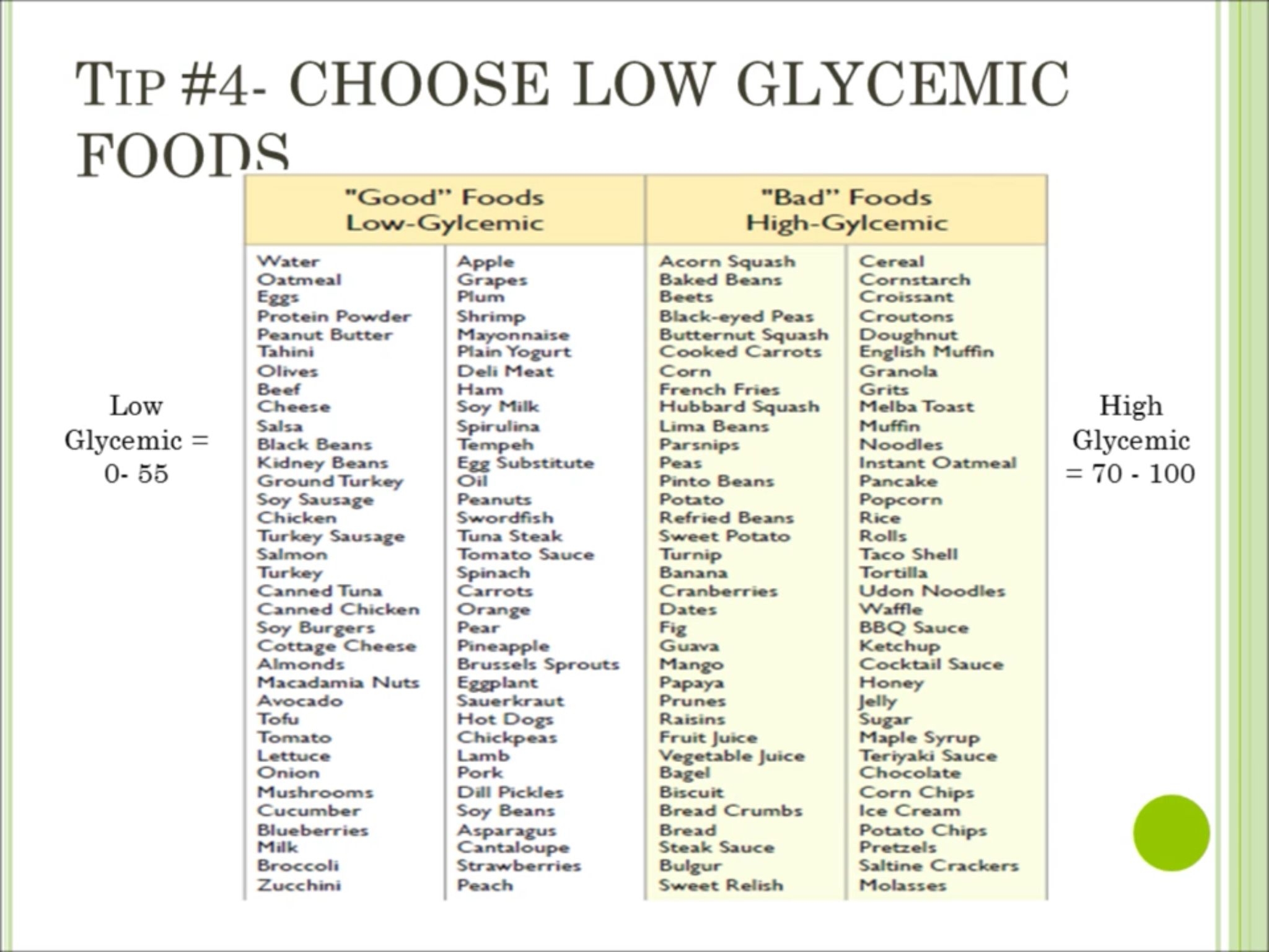 Diabetes Printable Glycemic Index Chart Bill L Sthilaire