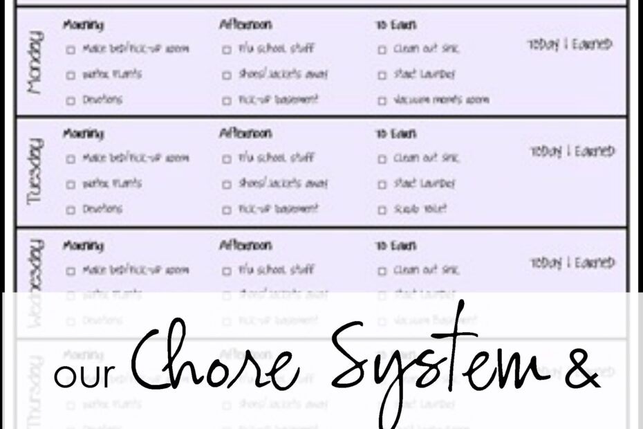 Diy Chore Charts Kids Chore System Free Printable Lights Crystal